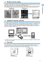 Предварительный просмотр 9 страницы Docomo FOMA D901i Manual