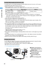 Preview for 44 page of Docomo FOMA D901i Manual