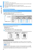 Preview for 46 page of Docomo FOMA D901i Manual