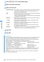 Preview for 164 page of Docomo FOMA D901i Manual