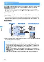 Предварительный просмотр 200 страницы Docomo FOMA D901i Manual