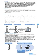 Предварительный просмотр 203 страницы Docomo FOMA D901i Manual