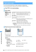 Предварительный просмотр 368 страницы Docomo FOMA D901i Manual