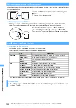 Предварительный просмотр 390 страницы Docomo FOMA D901i Manual