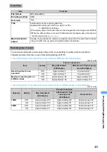 Preview for 417 page of Docomo FOMA D901i Manual