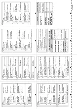 Preview for 593 page of Docomo FOMA D901i Manual