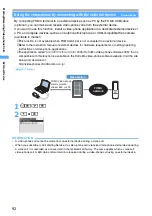 Предварительный просмотр 94 страницы Docomo FOMA D902i Manual