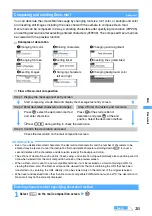Предварительный просмотр 237 страницы Docomo FOMA D902i Manual
