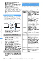 Предварительный просмотр 354 страницы Docomo FOMA D902i Manual