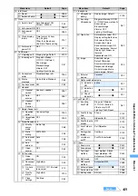 Предварительный просмотр 451 страницы Docomo FOMA D902i Manual