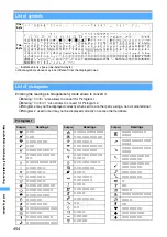 Предварительный просмотр 456 страницы Docomo FOMA D902i Manual