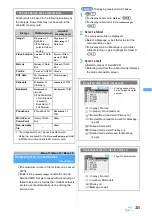 Предварительный просмотр 238 страницы Docomo FOMA D903i Manual