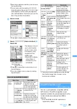 Предварительный просмотр 298 страницы Docomo FOMA D903i Manual