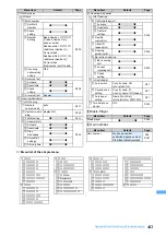 Предварительный просмотр 446 страницы Docomo FOMA D903i Manual