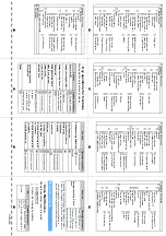 Предварительный просмотр 496 страницы Docomo FOMA D903i Manual