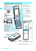 Предварительный просмотр 27 страницы Docomo FOMA N601i Manual