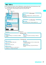 Предварительный просмотр 32 страницы Docomo FOMA N601i Manual