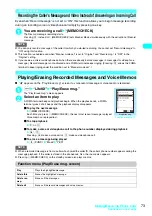 Preview for 76 page of Docomo FOMA N601i Manual