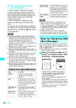 Предварительный просмотр 253 страницы Docomo FOMA N601i Manual