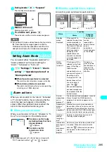 Предварительный просмотр 288 страницы Docomo FOMA N601i Manual