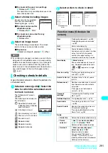 Предварительный просмотр 294 страницы Docomo FOMA N601i Manual