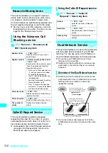 Preview for 315 page of Docomo FOMA N601i Manual