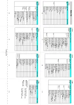 Предварительный просмотр 402 страницы Docomo FOMA N601i Manual