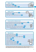 Предварительный просмотр 7 страницы Docomo Foma N705iu Instruction Manual