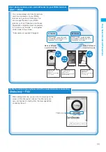 Предварительный просмотр 13 страницы Docomo Foma N705iu Instruction Manual