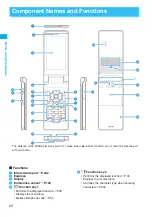 Предварительный просмотр 28 страницы Docomo Foma N705iu Instruction Manual