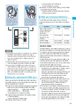 Предварительный просмотр 45 страницы Docomo Foma N705iu Instruction Manual