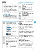 Предварительный просмотр 183 страницы Docomo Foma N705iu Instruction Manual