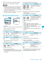 Предварительный просмотр 199 страницы Docomo Foma N705iu Instruction Manual