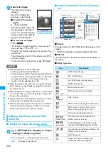 Предварительный просмотр 252 страницы Docomo Foma N705iu Instruction Manual