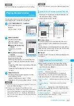 Предварительный просмотр 259 страницы Docomo Foma N705iu Instruction Manual