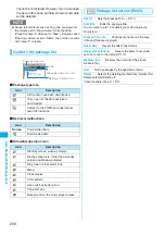 Предварительный просмотр 268 страницы Docomo Foma N705iu Instruction Manual