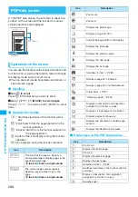 Предварительный просмотр 290 страницы Docomo Foma N705iu Instruction Manual