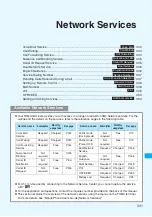 Предварительный просмотр 343 страницы Docomo Foma N705iu Instruction Manual