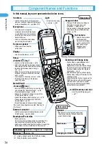 Предварительный просмотр 30 страницы Docomo foma N900IG User Manual