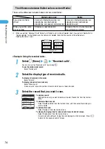 Предварительный просмотр 80 страницы Docomo foma N900IG User Manual