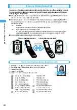 Предварительный просмотр 92 страницы Docomo foma N900IG User Manual