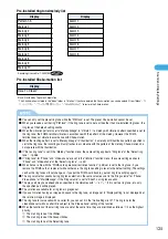 Предварительный просмотр 129 страницы Docomo foma N900IG User Manual
