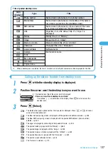 Предварительный просмотр 141 страницы Docomo foma N900IG User Manual