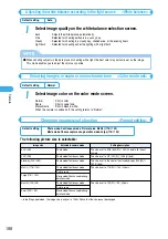 Предварительный просмотр 192 страницы Docomo foma N900IG User Manual