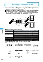 Предварительный просмотр 258 страницы Docomo foma N900IG User Manual