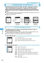 Предварительный просмотр 282 страницы Docomo foma N900IG User Manual