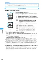 Предварительный просмотр 284 страницы Docomo foma N900IG User Manual