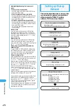 Предварительный просмотр 482 страницы Docomo foma N900IG User Manual