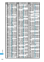 Предварительный просмотр 568 страницы Docomo foma N900IG User Manual