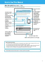 Предварительный просмотр 3 страницы Docomo FOMA N901IC User Manual